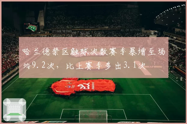 哈兰德禁区触球次数赛季暴增至场均9.2次,比上赛季多出3.1次